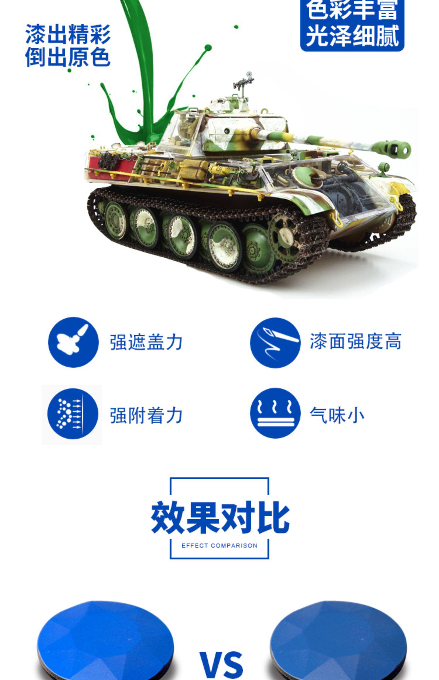 ペイントタンク カラースプレーオイル MRHOBBY モデル - Tamiya Model Paint Set のレビューと価格