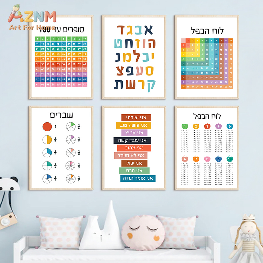 AZNM ヘブライ語教育用キャンバスウォールアート アルファ - Kids Education Quote のレビューと価格