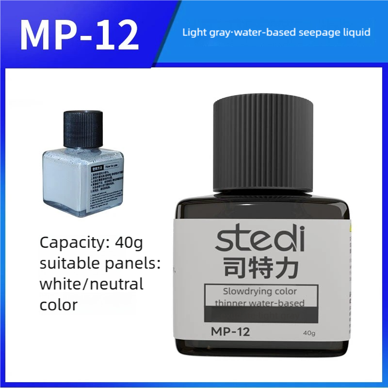 Stedi 水性パネルラインペイント MP-10-MP-13 - Tamiya Model Paint Set のレビューと価格