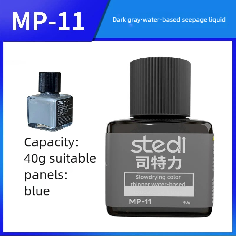 Stedi 水性パネルラインペイント MP-10-MP-13 - Tamiya Model Paint Set のレビューと価格